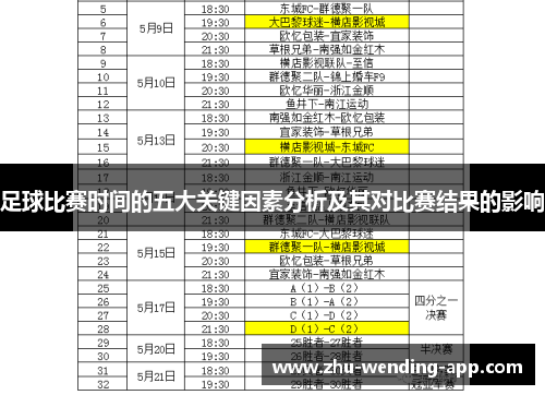足球比赛时间的五大关键因素分析及其对比赛结果的影响