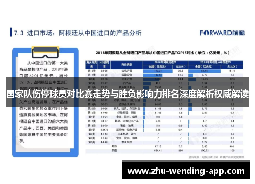 国家队伤停球员对比赛走势与胜负影响力排名深度解析权威解读