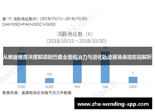 从数据维度深度解读姆巴佩全面统治力与进化轨迹赛场表现密码解析