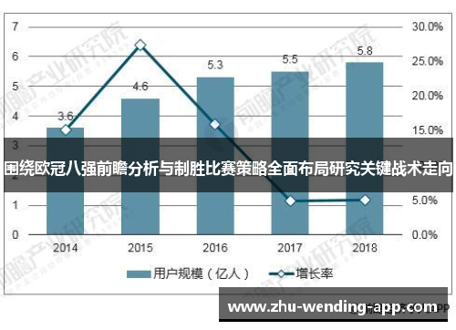 围绕欧冠八强前瞻分析与制胜比赛策略全面布局研究关键战术走向